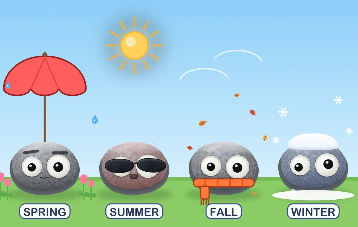 Four weather rocks lined up like a class photo: spring under a red umbrella with tulips, summer in sunglasses under the sun, fall in an orange scarf with falling leaves, and winter wearing a snow cap beside snowflakes.